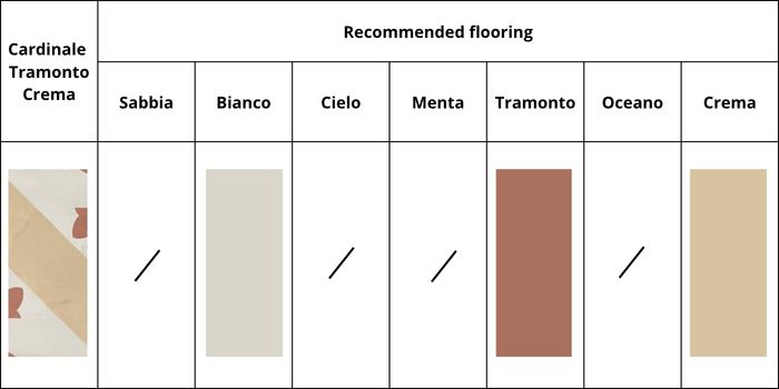 cardinale tramonto crema combinations colours